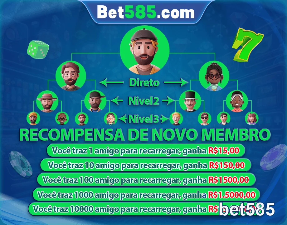 Slots e jogos VIP na plataforma de cassino online